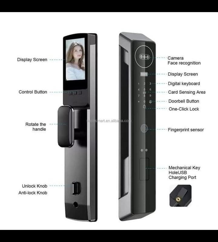 Fastlane Hardware and Tools