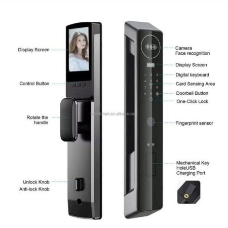 Smart locks (Fingerprint, password, smartcard lock).