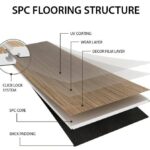 SPC Flooring.