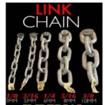 GALVANIZED SHORT LINK CHAIN.